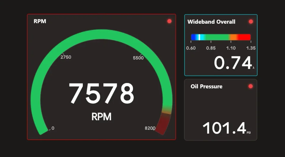 OmniCAN digital gauge display showing real-time ECU parameters